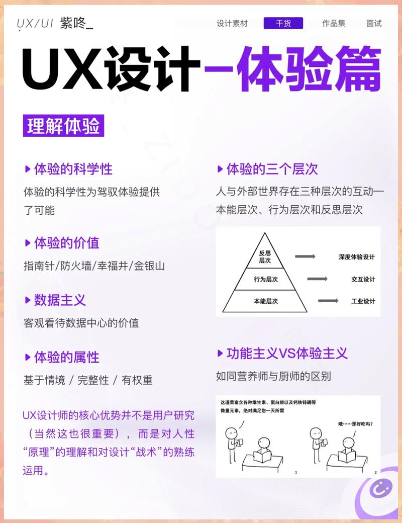 如何将关注需求、设计、技术、用户体验融合，打造极致的用户体验？