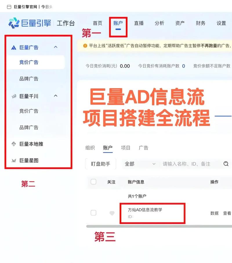 如何一步步从零开始搭建SEM广告账户？