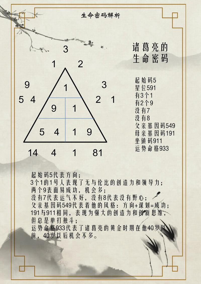 诸葛亮密码的破解方法有哪些？