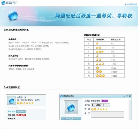淘宝汪汪有哪些行业焦点功能？