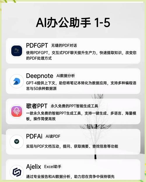 如何快速上手，选择哪个高效AI工具是最佳首选呢？