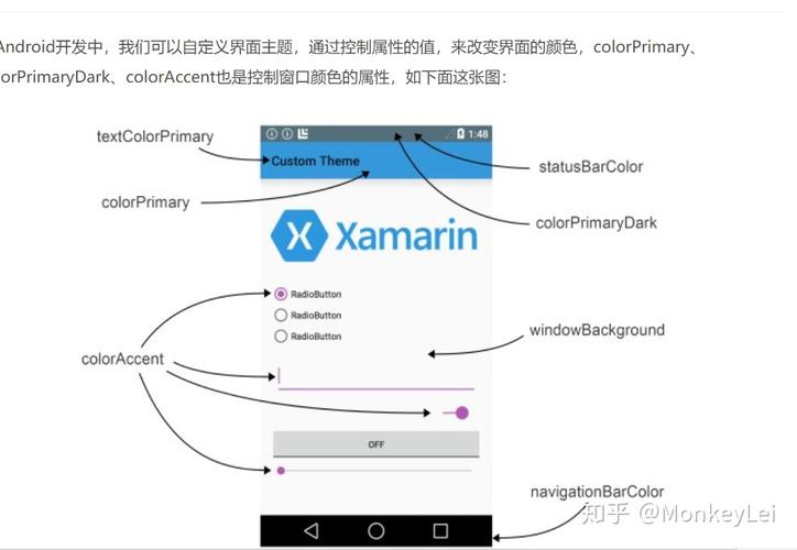 如何自定义DatePickerDialog样式并全面掌握其使用方法？