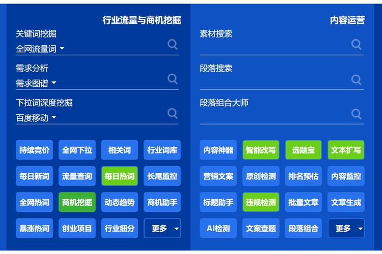 广州SEO神器，有哪些一网打尽的优化工具可以使用？