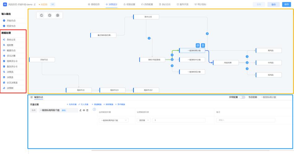 如何将echarts折线图的拖拽功能改造成长尾关键词的互动查询功能？