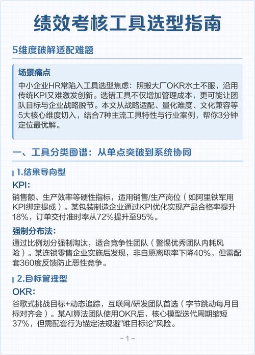 如何挑选适合企业需求的7款热门绩效考核软件？