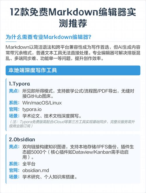 Markdown编辑器有哪些推荐？常用语法有哪些介绍？