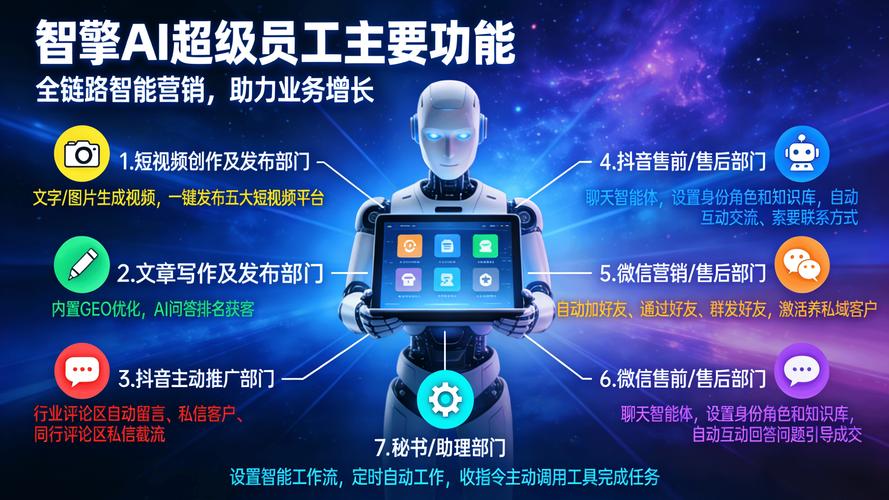 哪家网站建设公司专业深度解析机器人领域，独领风骚？