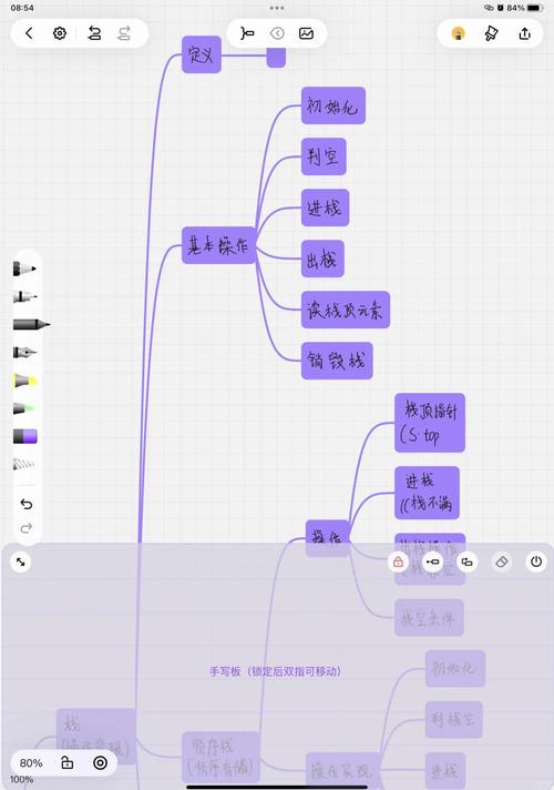 Java项目经验中，有哪些逻辑思维启示能指导我开发更高效、更优化的软件？