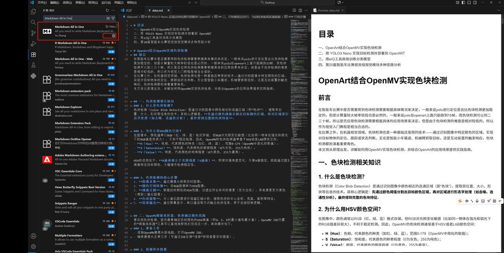 如何打造一个集VS Code插件于一体的顶级Markdown编辑器？