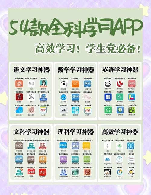 学习Go语言需要准备哪些具体的学习资源和工具？