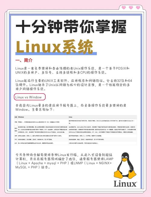 如何从零开始一步步精通Linux系统中的字体设置技巧？