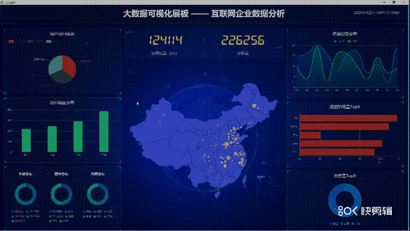 SpringBoot如何实现动态数据源和多数据源自动切换功能？