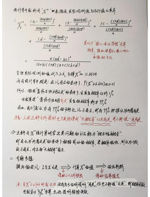 变量是否为空，需要检查吗？