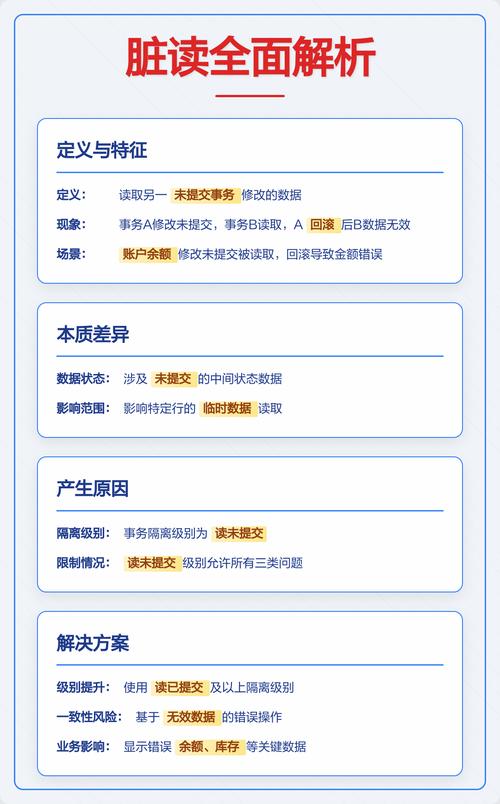 数据库事务隔离级别中，如何区分脏读、幻读和不可重复读？