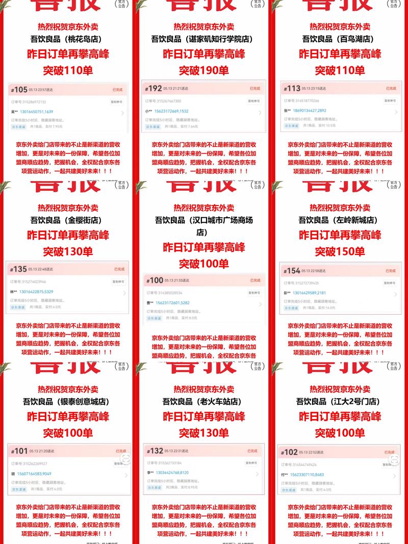 2018年京东生鲜订单翻番，增长80%创新高，这是不是刷新了行业纪录呢？