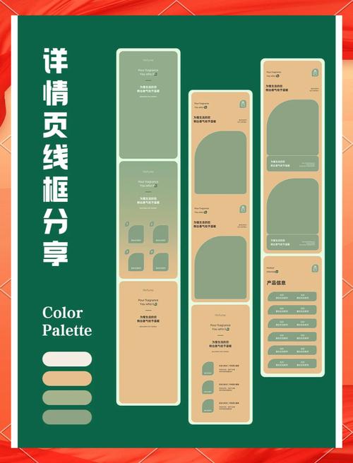 这款商品详情页底部弹出框，如何设计成吸引顾客的长尾词提问？