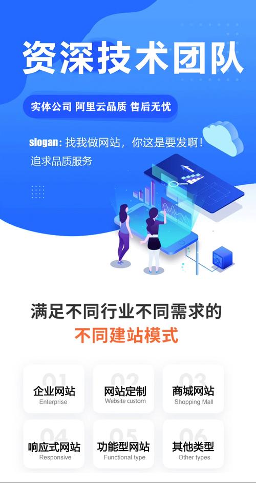 建站工具与定制开发网站，哪种方案更适合我的个性化需求？