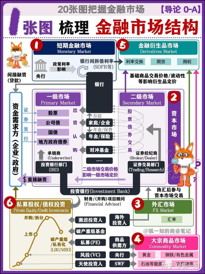 百度金融新策略如何引领市场风潮，全景解析与深度探讨有哪些关键点？