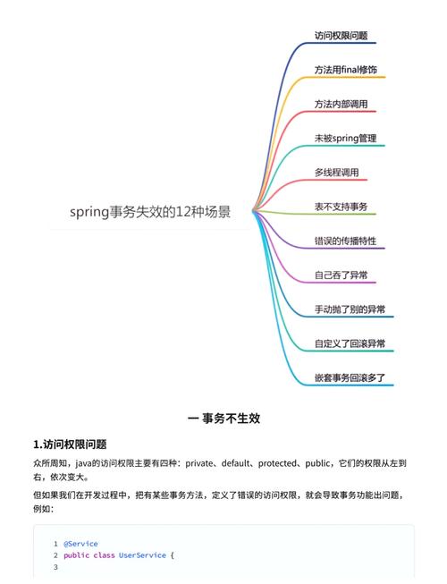 Spring事务失效的常见场景有哪些总结？