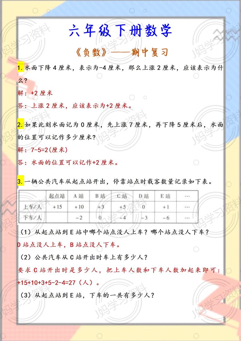 创新挑战新纪元，负数审核数为何如此之低？