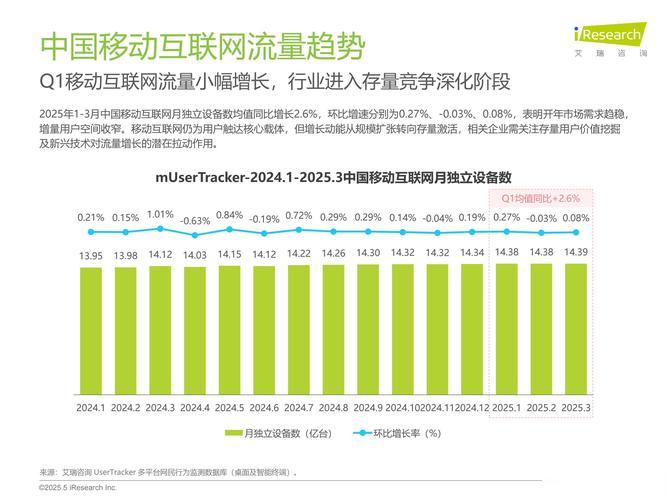 网站排名波动，究竟哪些关键因素在起作用？