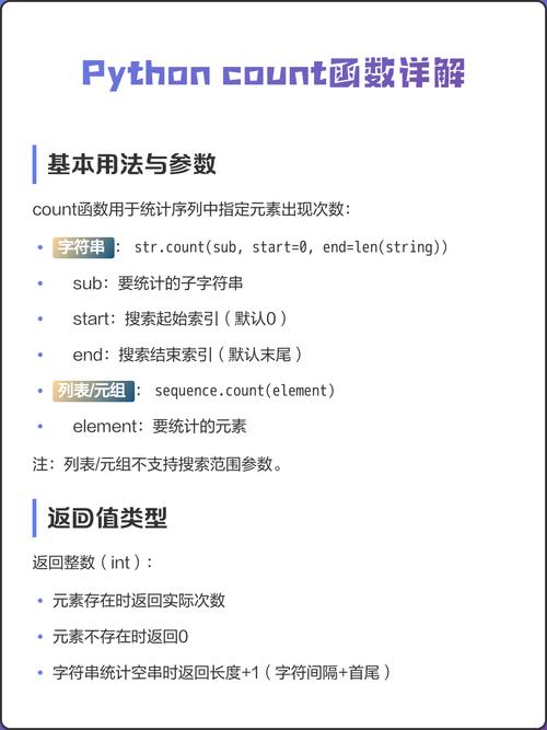 Python count函数应用与技巧解析？