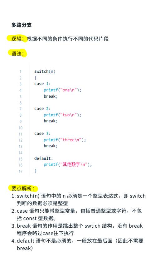 如何将JavaScript中switch语句的四种不同写法进行比较和示例展示？