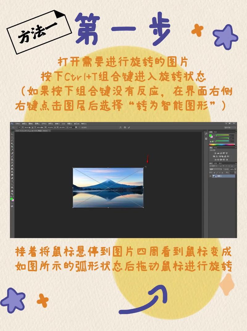 如何用ThinkPHP实现图片旋转和裁剪功能？
