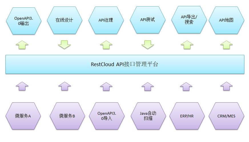如何解析DRF框架中API版本管理的实现技巧？