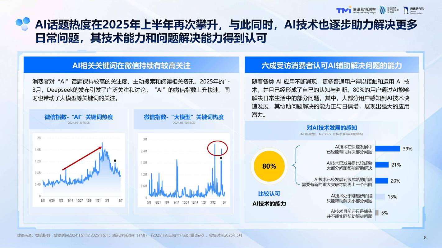 未来内容创作如何借助AI实现长尾效应，引领行业新飞跃？