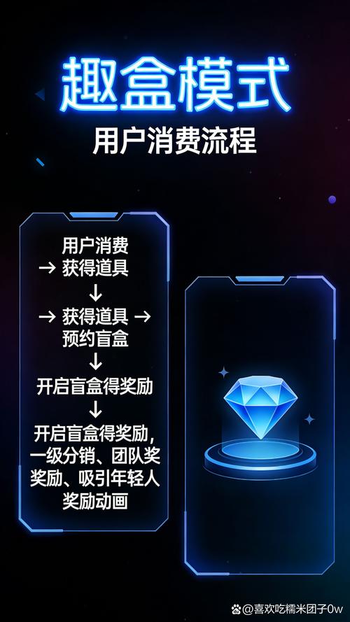 有没有什么运费折扣加销量翻倍的神器推荐？