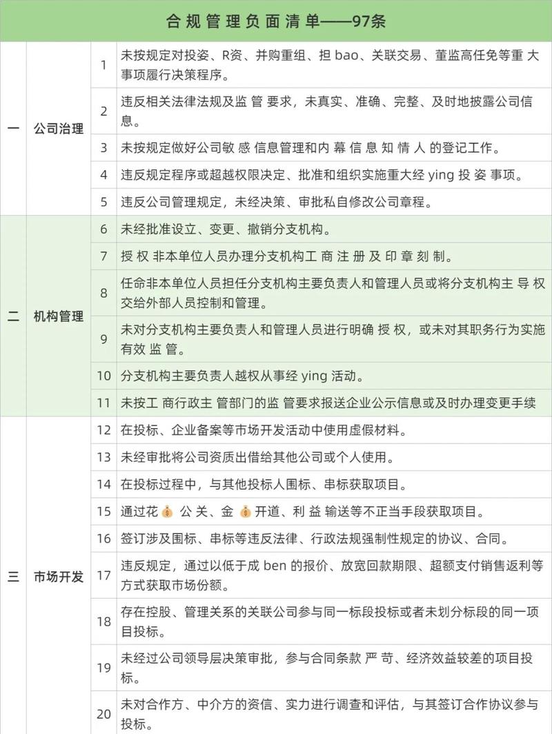 如何让广州公关公司避免负面信息，构建零负面口碑清单？