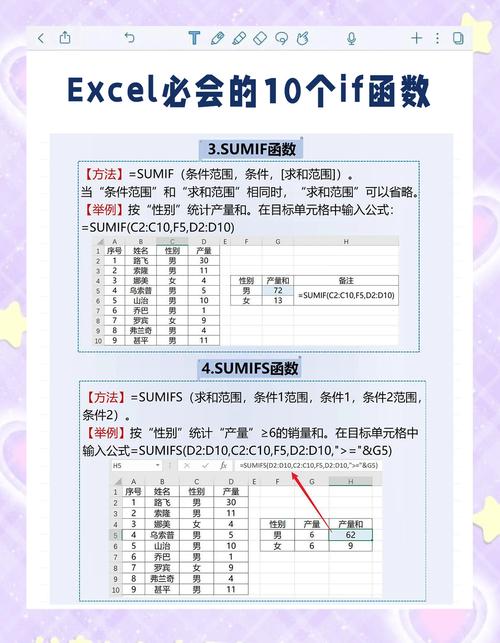 如何巧妙运用JSON.stringify进行数据序列化？