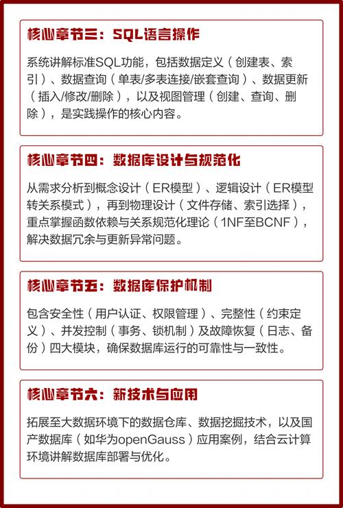数据库原理都涵盖了哪些核心知识点？