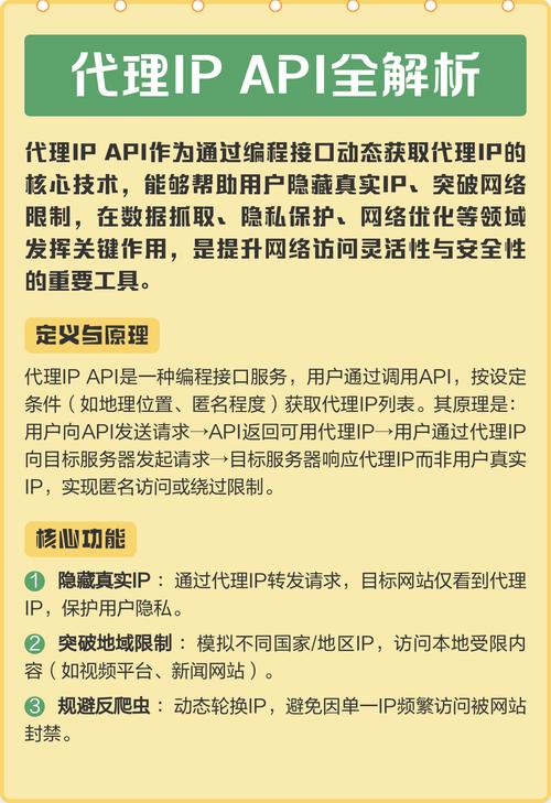 免费IP代理软件中，哪款免费代理IP软件在市场上口碑最好？