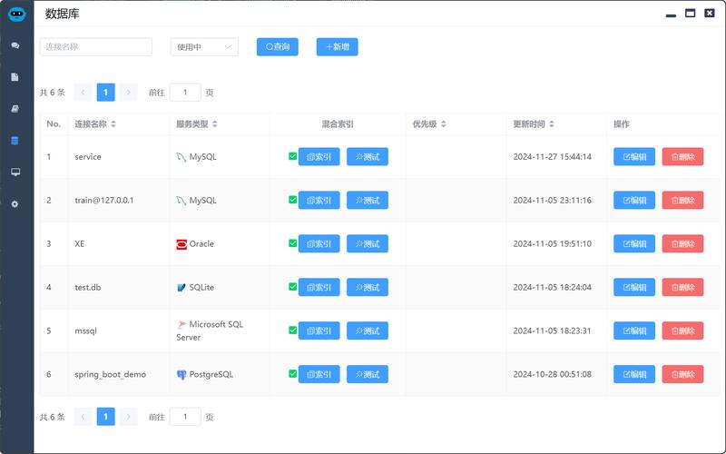 DBGrids能否实现针对复杂查询的实时数据库更新操作？