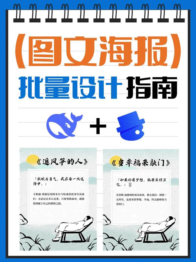 如何将博客焕新，打造海报新风尚？