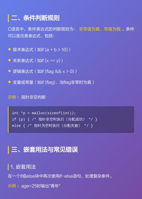 C语言中if语句的用法具体是怎样的？