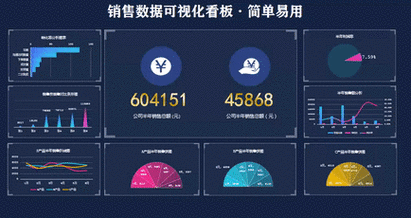 百度竞价代运营费用如何？全面解析及市场动态分析有哪些？