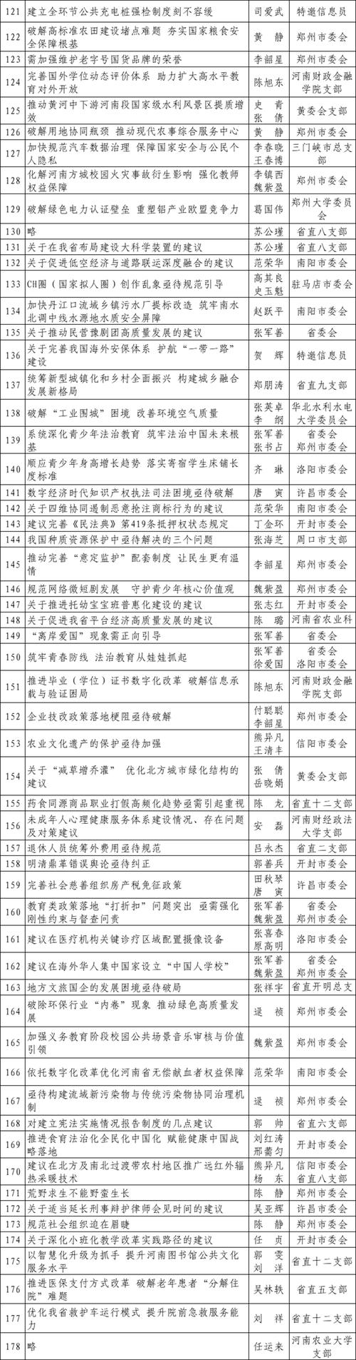 百度热点排行榜与百姓网结合，如何洞察信息时代民生脉动？