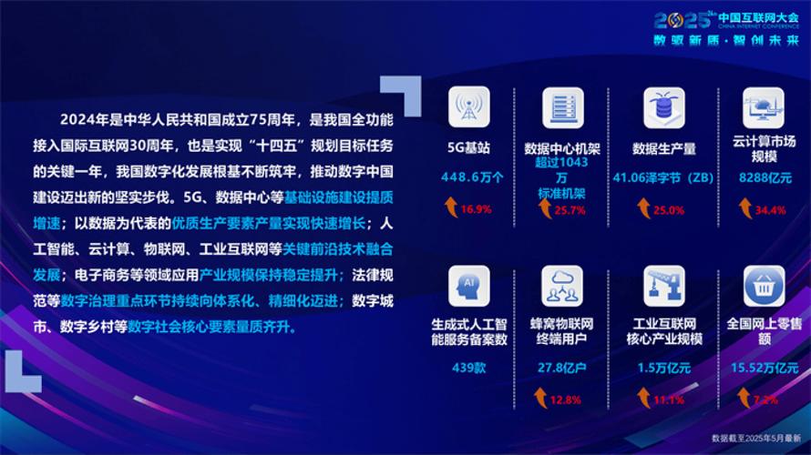 我国网站建设现状如何？未来有哪些新趋势显现？