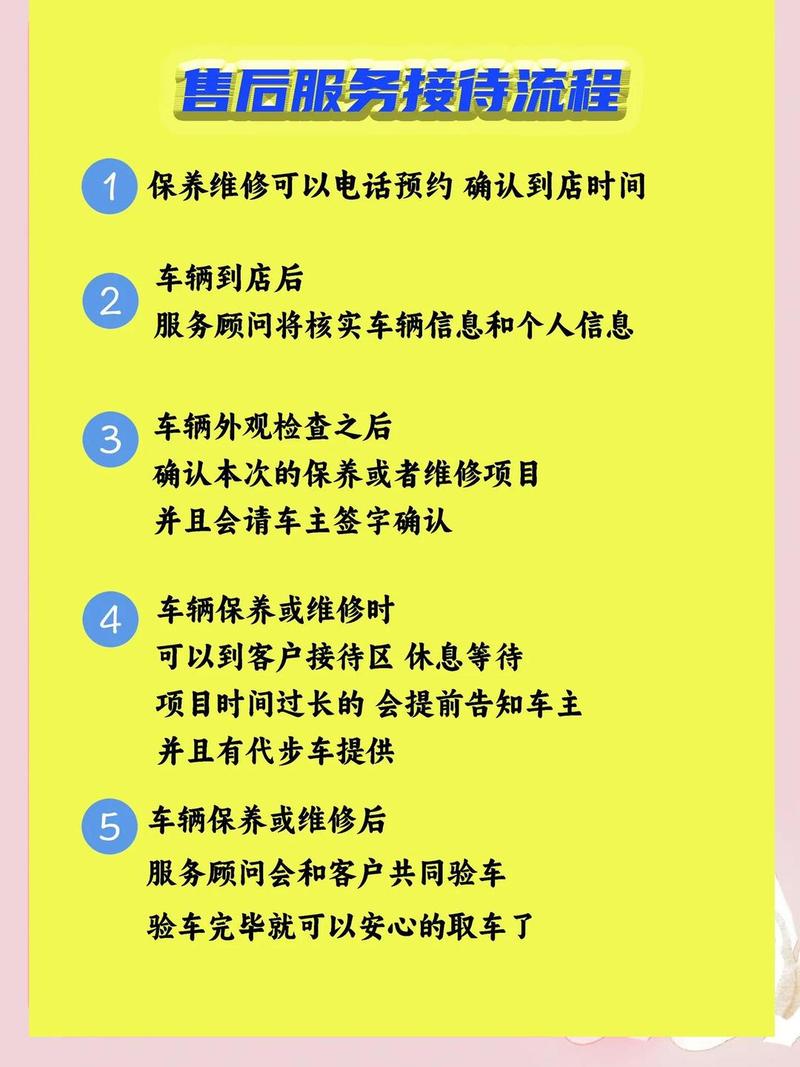 如何优化我的汽车保养服务网站模板，显著提升客户满意度？
