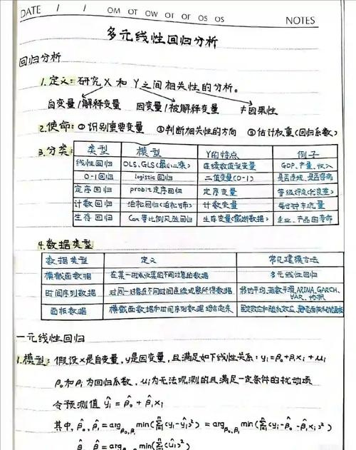 这个或那个之外，变量是否等于其他可能值？