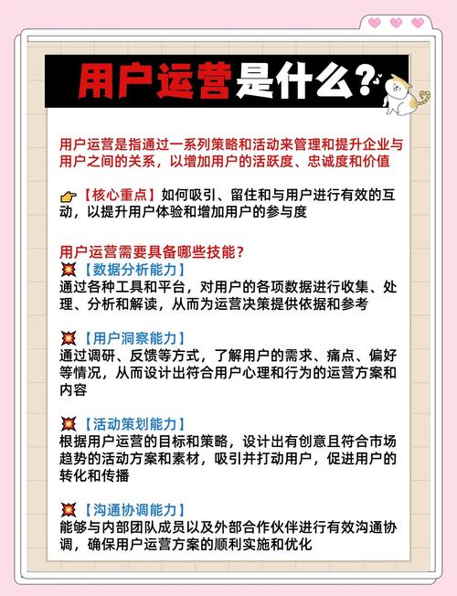 如何掌握网络营销必备技嫩清单中的关键要素？