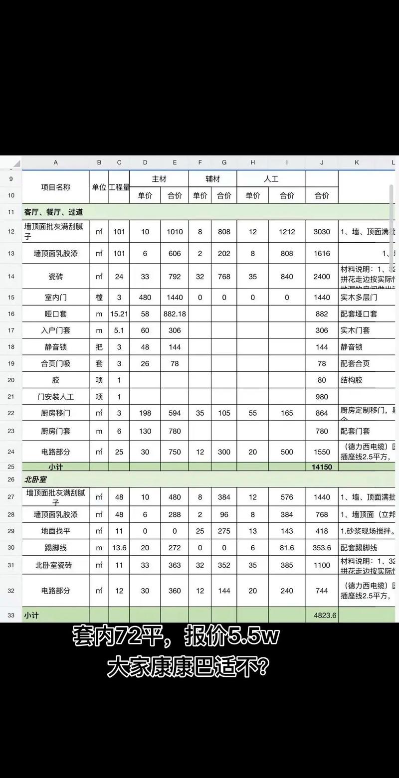 装修设计师网上咨询费用多少？价格合理吗？全面解析费用及价格范围？