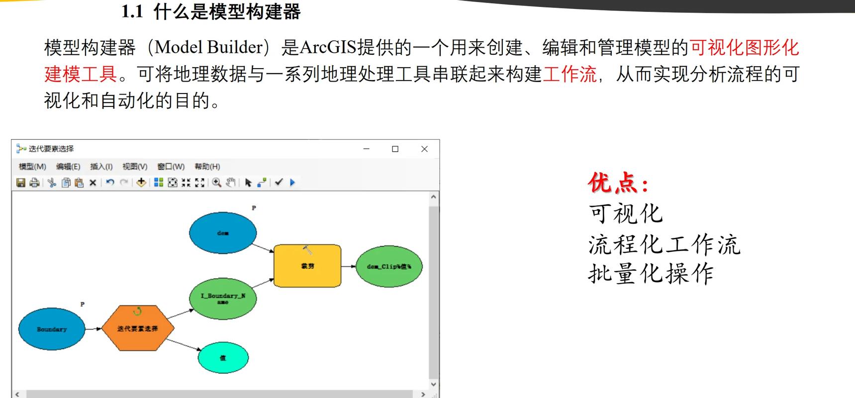 arcmap个人数据库建立有哪些具体应用场景？