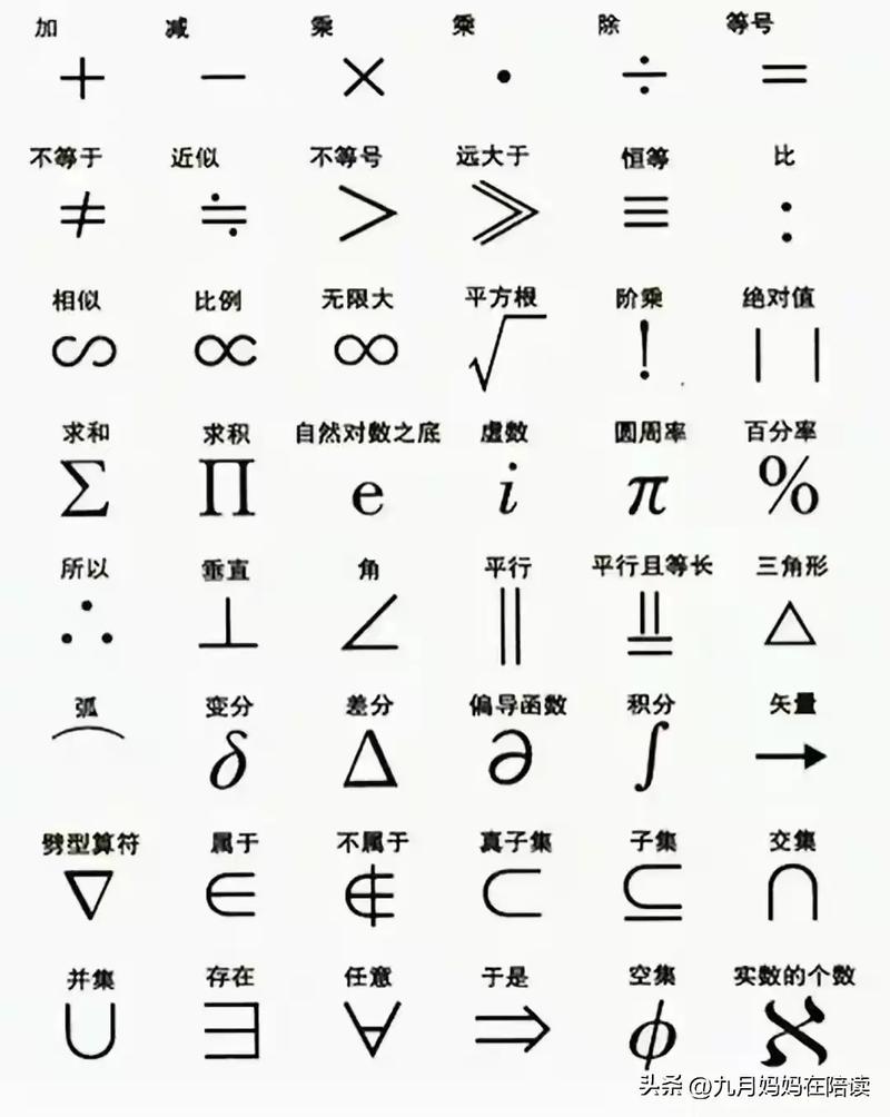 为什么会有这样的符号??、!!、?.？