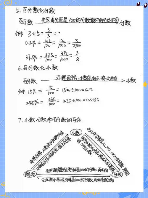 如何将星星等级转换为小数和百分比显示的长尾？