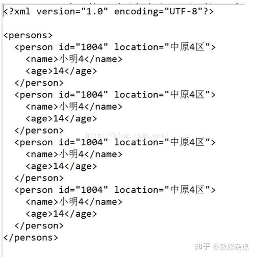 如何将dom4j对象转换成XML文档？