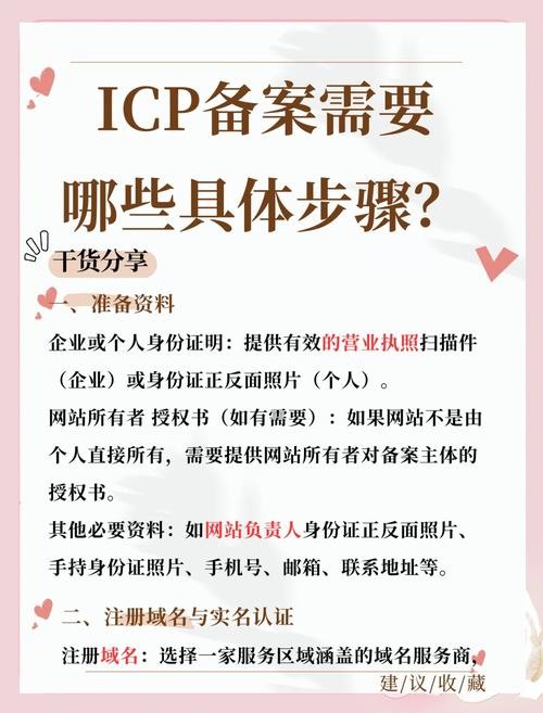 如何轻松完成外商投资企业ICP许可证变更的每一步骤？